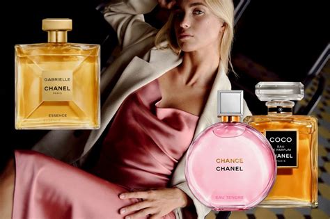 chanel vs chloe|The Best Chanel Perfumes of All Time .